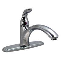 Faucets & Shower Fixtures