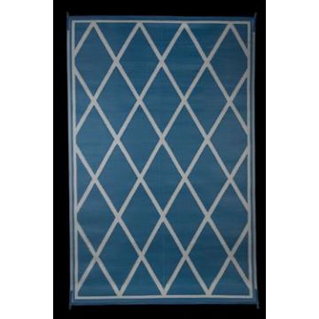 Faulkner 8' x 20' Blue/Ivory Reversible Deluxe Multi-Purpose Mat