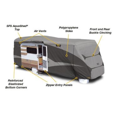 ADCO Designer SFS Aqua Shed Class C Cover for RV's 23'1" - 26' 