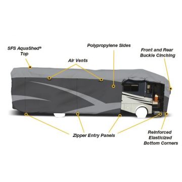 ADCO Designer SFS Aqua Shed Class A RV Cover for RV's 34'1" - 37'