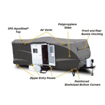 ADCO Designer SFS Aqua Shed Travel Trailer Cover for Trailers Up to 15'