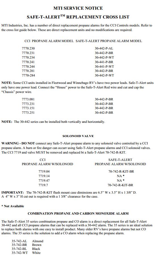 CCI to MTi Cross Over 1